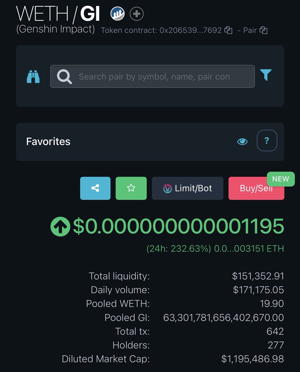 1GoddRich's tweet photo. @genshin_gi is alive and well ! Survivor of FUD and reclaiming ATH #GenshinImpact … the difference of #DiamondHands committed to HODL https://t.co/XbIzpWPoCU