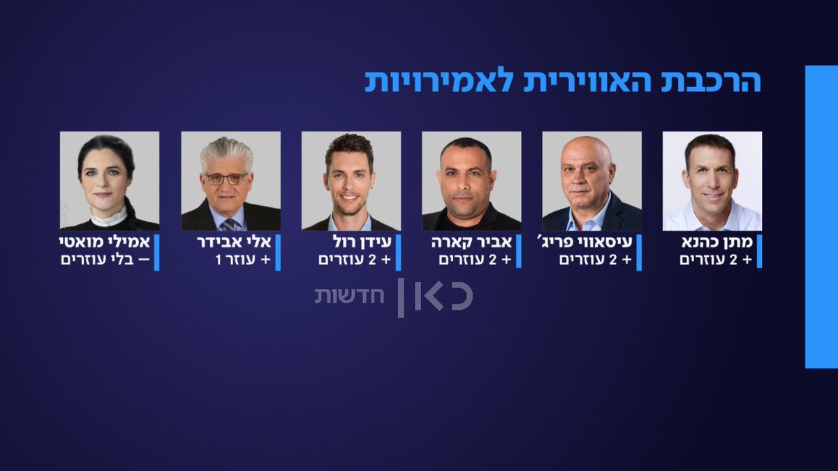 מיכאל שמש Michael Shemesh tweet media