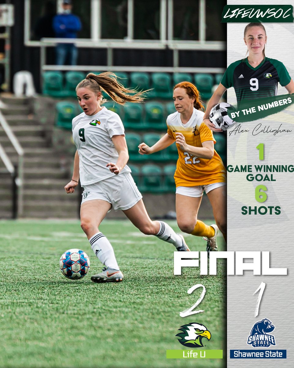LifeUAthletics's tweet photo. STILL ROLLING!!

The @LifeUWSOC team records its 4th straight @MidSouthSports victory today, this time 2-1 over Shawnee State! Alex Collighan recorded the game-winning goal as time drew to a close! https://t.co/S8rbYNmqRW