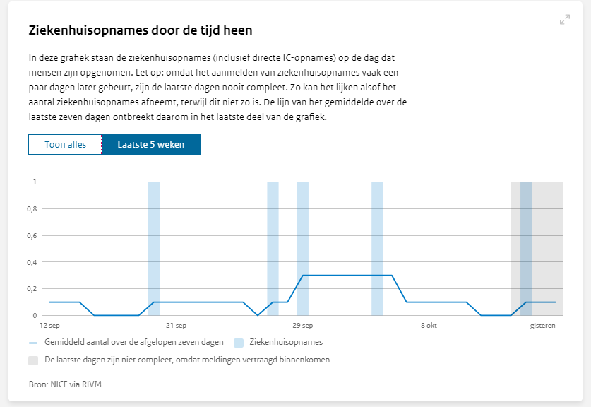 Transvaccinated 🚜🏗📵 tweet media