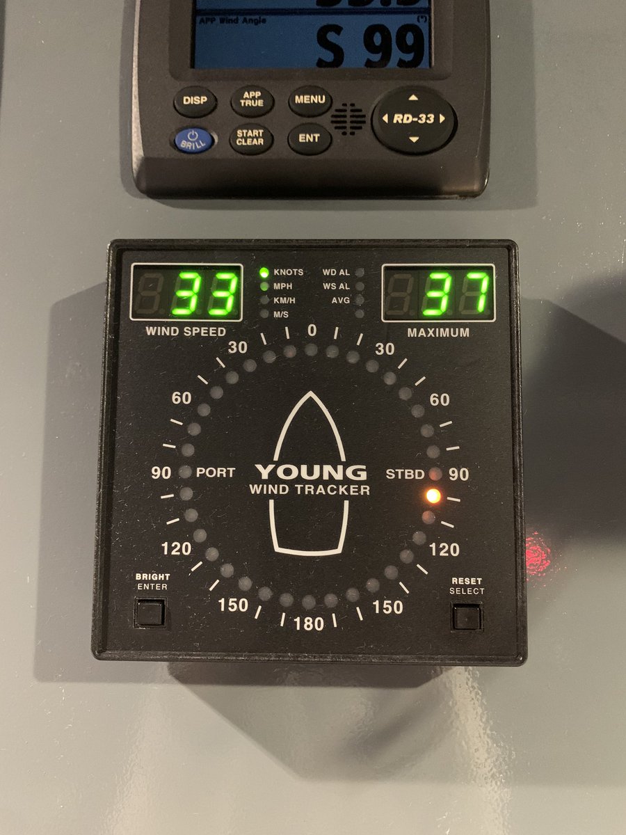 CaptainEmmaN's tweet photo. @ItsThe_PITS @ONtransport @ontarioferries As usual, the forecast was wrong. This was the actual wind when we tied up last night. Maybe you shouldn’t be so quick to judge, as you have in the past, when only using forecasts. https://t.co/MSHh6Isfc2