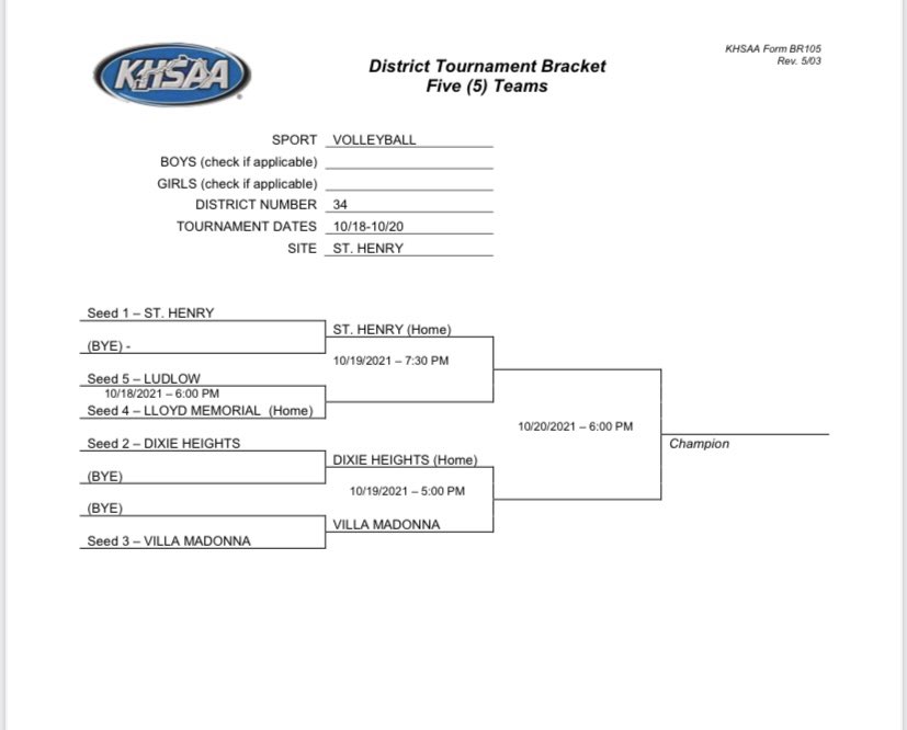 34th District Volleyball Bracket…