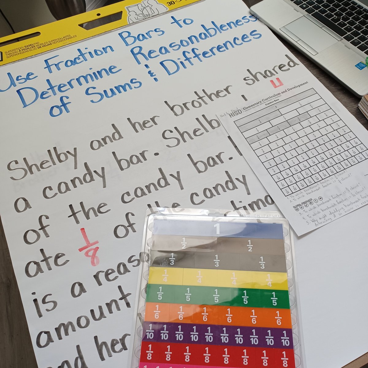 klang1hisd's tweet image. Sunday Funday...#AnchorChart #FractionBarResource #FractionBarManipulatives #PlannedCFUQuestions #FourCornersLead4WardStrategy