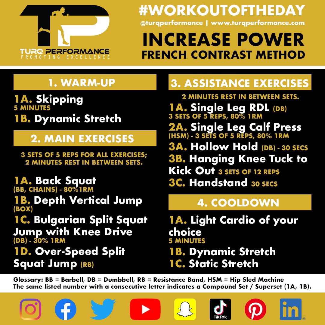 turqperformance's tweet photo. πππππππ ππ
πππ πππ πͺ
Save or Screenshot this #lowerbodypower workout, then give it a go! This is part of a workout that features in our Increase Power - French Contrast Method training plan. GET IT DONE βΌοΈ π
https://t.co/QaTIXrmIWT
#workoutoftheday https://t.co/8j8Qc15L4M