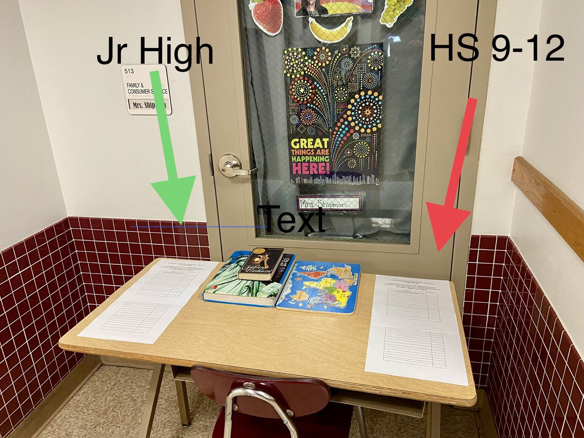 LBG ⛳️ POD CIVICS WORLD Psy Soc - former 🏀 tweet media