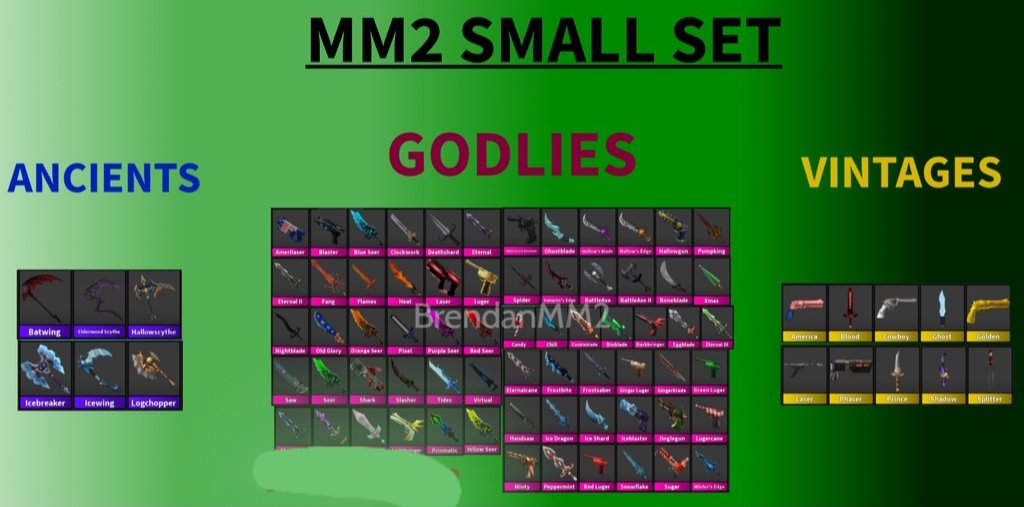 MM2 Godly Values - Weapon Tier List & Value List [December 2023]