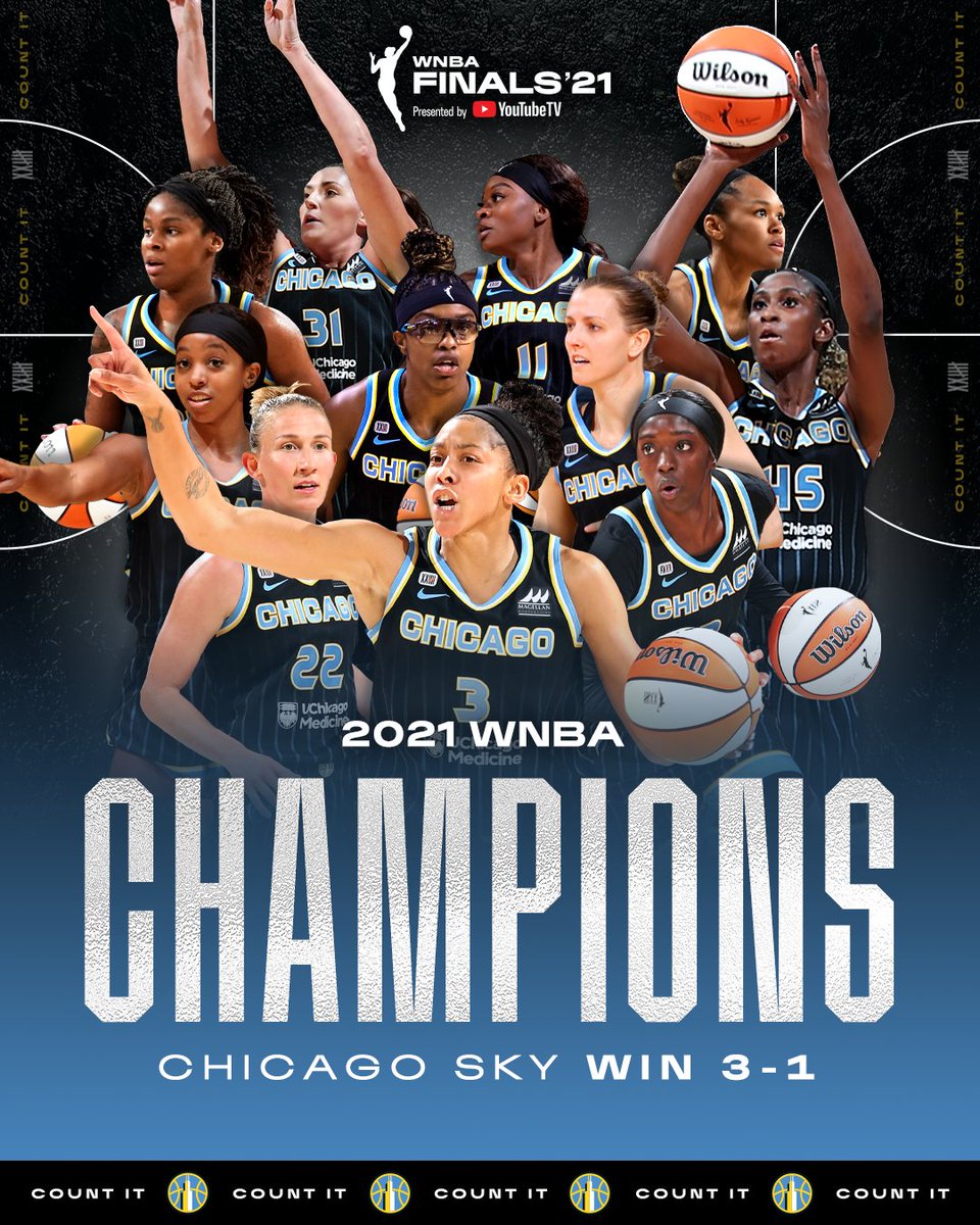 🏆 CHAMPIONS 🏆
 
For the first time in franchise history, the <a href="/chicagosky/">Chicago Sky</a> are #WNBA champs!

#WNBAFinals presented by <a href="/YouTubeTV/">YouTube TV</a>