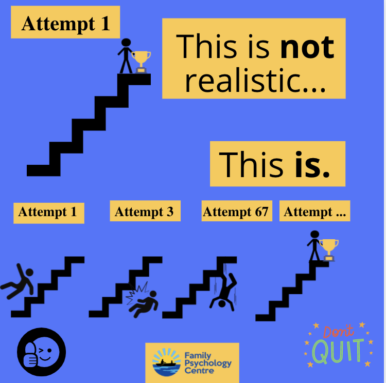 fpctoronto's tweet photo. Whatever you're striving for, know that success commonly isn't linear or consistent. It may take many attempts and many changes to achieve your goals, but that's what makes us grow.
#FamilyPsychologyCentre #EFFT #Progress #Success #Youth https://t.co/CswzKig85u