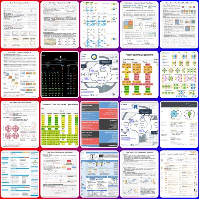 marcusborba's tweet photo. 100+ Data Science, #DeepLearning, AI and #MachineLearning Cheat Sheets

https://t.co/YhjjbVkhy9 @TheInsaneApp

#DataScience #DEVCommunity #programmer #developer #AI #100DaysofCode #serverless #iot #womenwhocode #programming #CodeNewbie #coding #BigData #Analytics #Rstats #Python https://t.co/sUSVIq9XO8