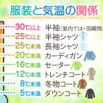 季節の変わり目に役立つ？服装と気温の関係!