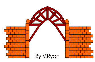 Animation of a scaffolding used to support bricks for building an arch.