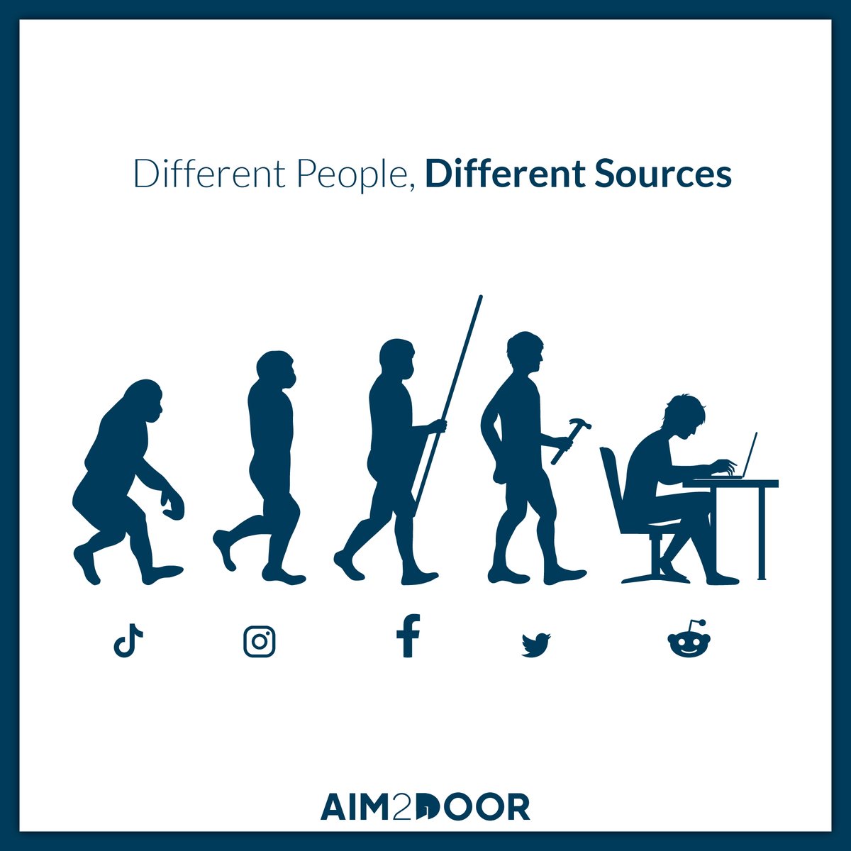 Kids use - Tiktok Boys use - Instagram Men Use - Facebook Legend Use -  Twitter Ultra Legend Use - Reddit Where do you take your Crypto advice  from? #hodl #stake #crypto #