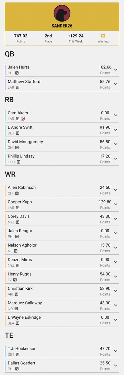 JakobSanderson's tweet photo. From May: my first Best Ball Mania
Truly funny to look at:
#ROBUSTRB!
Took Swift at the 2.02 🤣
• I mean… I was right. But I was getting him 4.02 later so bad move
Why did I take so many 2020 face plant WRs? 🤥
Lost R1 Akers + Monty ☠️
Somehow still advancing!!! ✊ https://t.co/23HxweBX6d