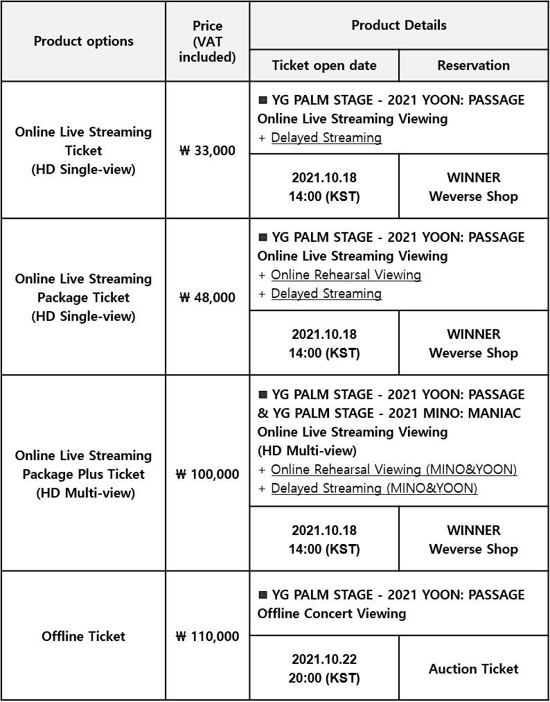 WinnerYTteam's tweet photo. If you're happy and you know it, buy the tix, 
If you're happy and you know it, buy the tix,
If you're happy and you know it, then your wallet will show it
If you're happy and you know it, buy the tix,

WINNER ON WEVERSE
#WelcomeToWINNERverse #위너 
@yginnercircle @yg_winnercity https://t.co/jNrx27AdPs