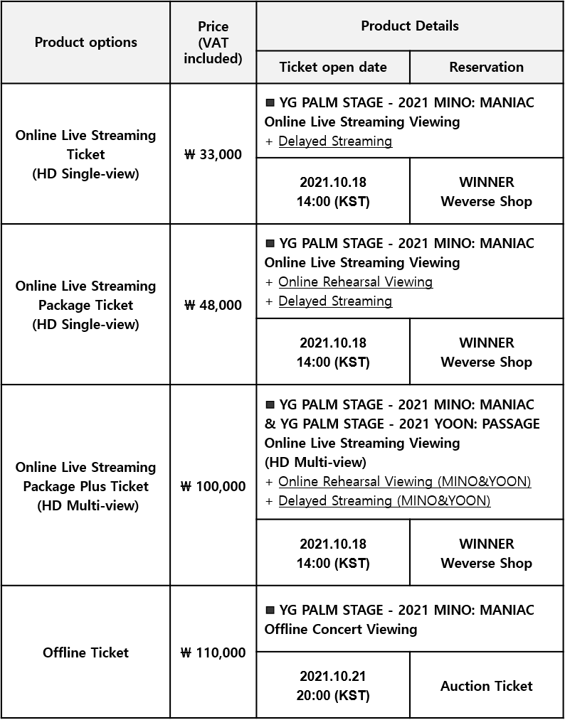 WinnerYTteam's tweet photo. If you're happy and you know it, buy the tix, 
If you're happy and you know it, buy the tix,
If you're happy and you know it, then your wallet will show it
If you're happy and you know it, buy the tix,

WINNER ON WEVERSE
#WelcomeToWINNERverse #위너 
@yginnercircle @yg_winnercity https://t.co/jNrx27AdPs