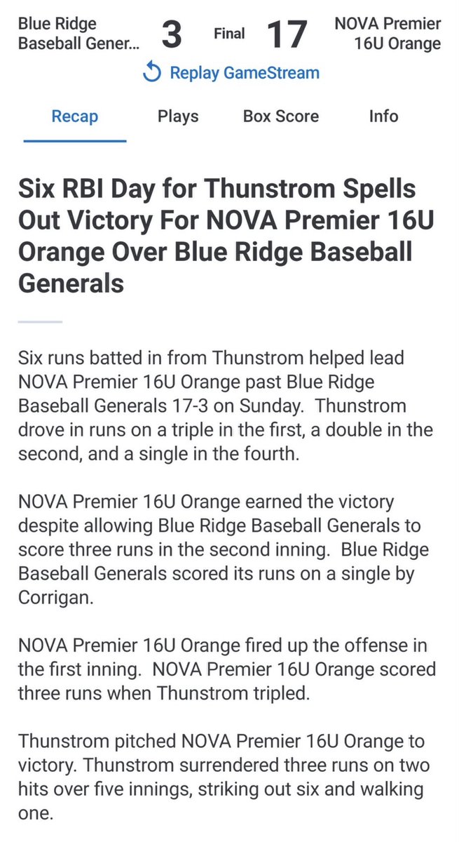 Have a day Bryce! 3-3, 3B, 2B, 3R, 6RBI’s and got the “W” on the bump 5IP, 2H, 0ER, and 6K’s to help 16u 🍊during Titans Invitational! <a href="/BryceThunstrom/">Bryce Thunstrom</a> <a href="/BDoubleOK/">Aaron Booker</a> <a href="/PFHSBaseball/">PFHS Baseball</a> #GoPremier