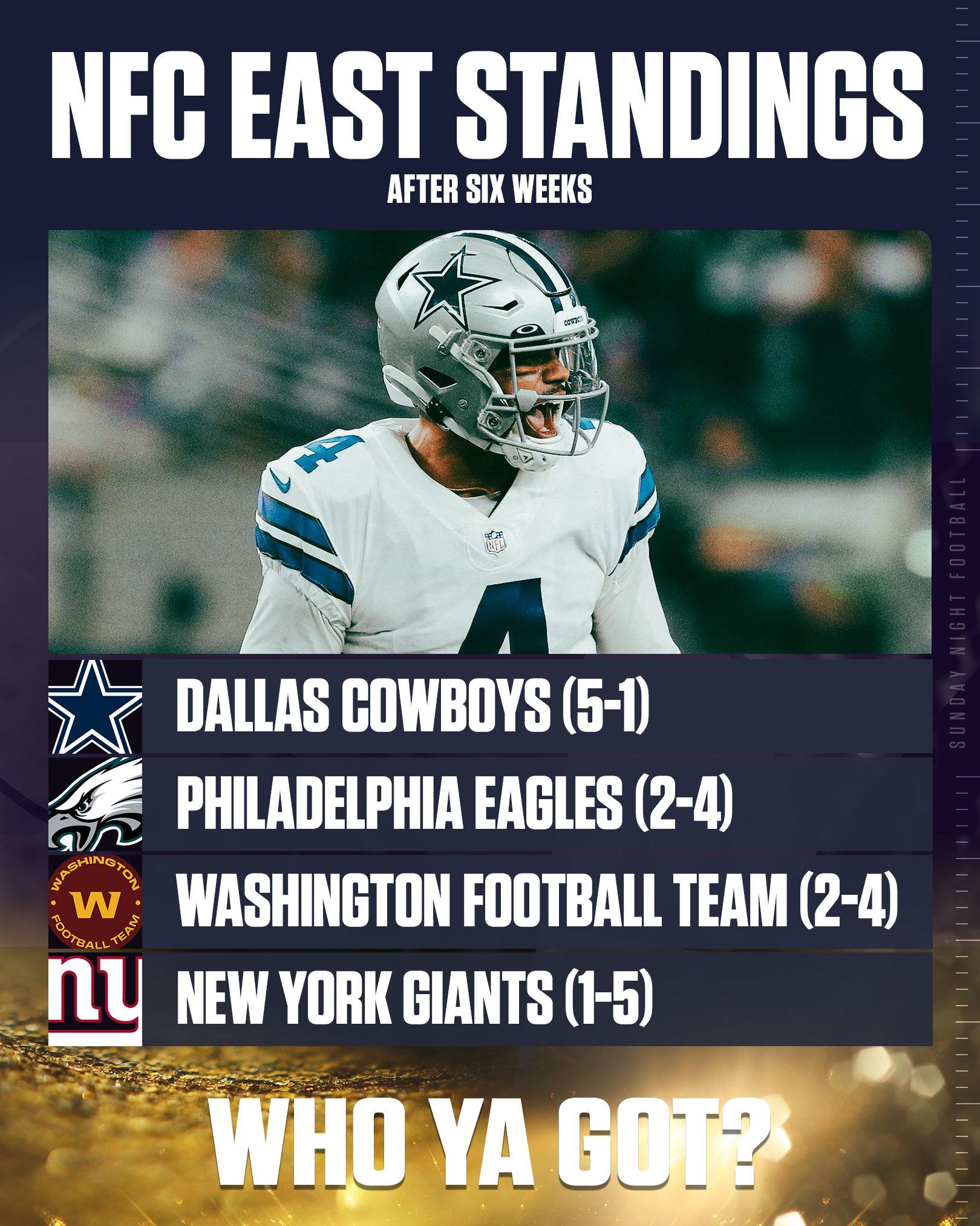 Total 57+ imagen dallas cowboys standings Viaterra.mx