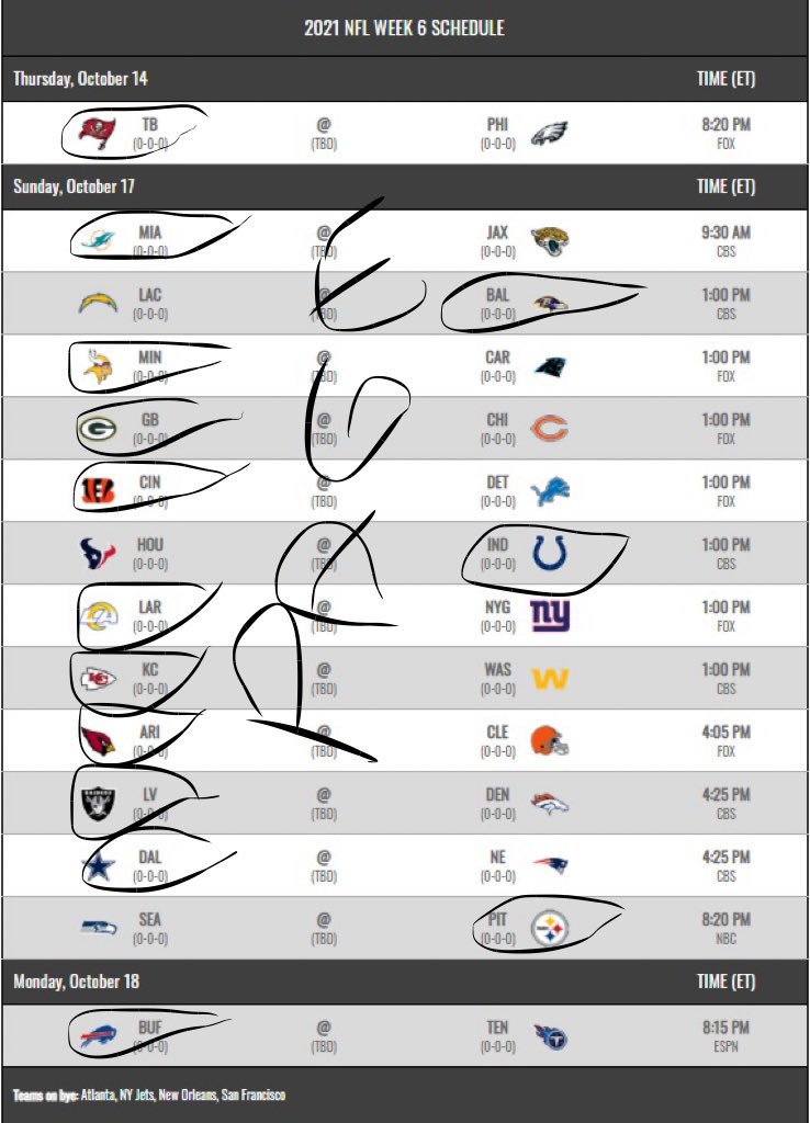 Page Kennedy tweet media