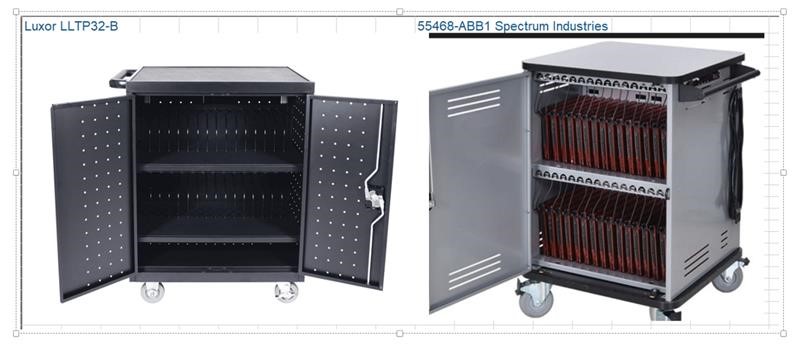 Are any schools or individuals looking for device storage?  We have, iPad Vaults (quantity ~90), iPad LocknCharge (quantity ~50) and laptop carts(quantity ~150).  Looking to help another district.  Send all questions to jjaffe@cbsd.org.