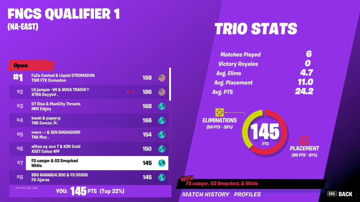 7th Week 1 FNCS while contested