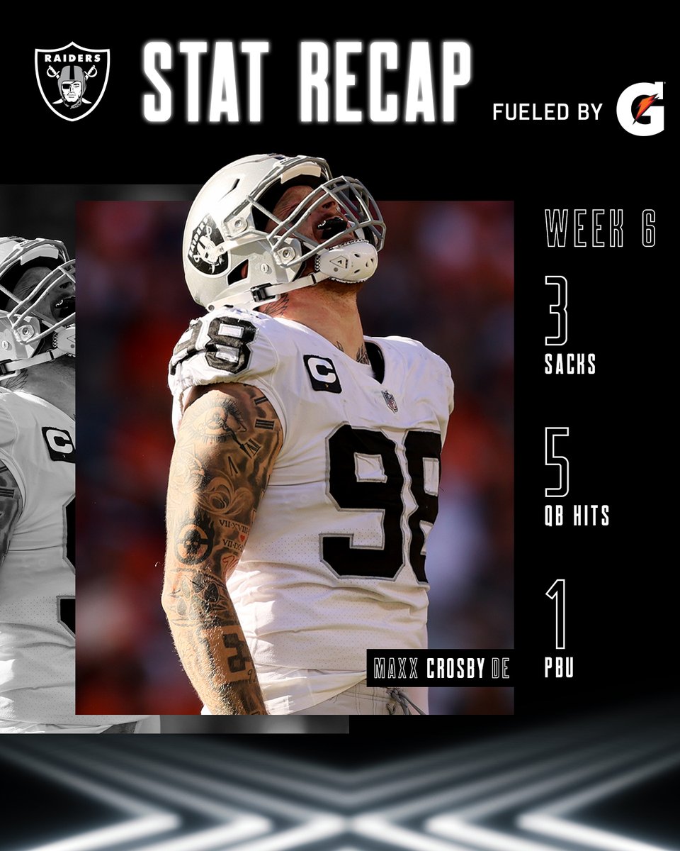 Raiders's tweet image. An absolute terror 🦅

@CrosbyMaxx | #RaiderNation