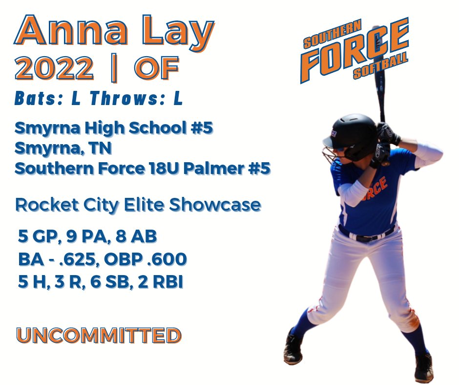 Felt so good to be back on the field with <a href="/SF18UPalmer/">SouthernForce18U_Palmer</a>. We have some SSSSPPPEEEEEDDDD! This is going to be a fun season! <a href="/SMYRNASOFTBALL/">SHSSOFTBALL</a> <a href="/Acozart44/">Ashley Cozart</a> <a href="/sguti003/">Stephanie Theall</a> <a href="/TTU_Softball/">Tennessee Tech Softball</a>
youtu.be/xRh_X2iwOXU