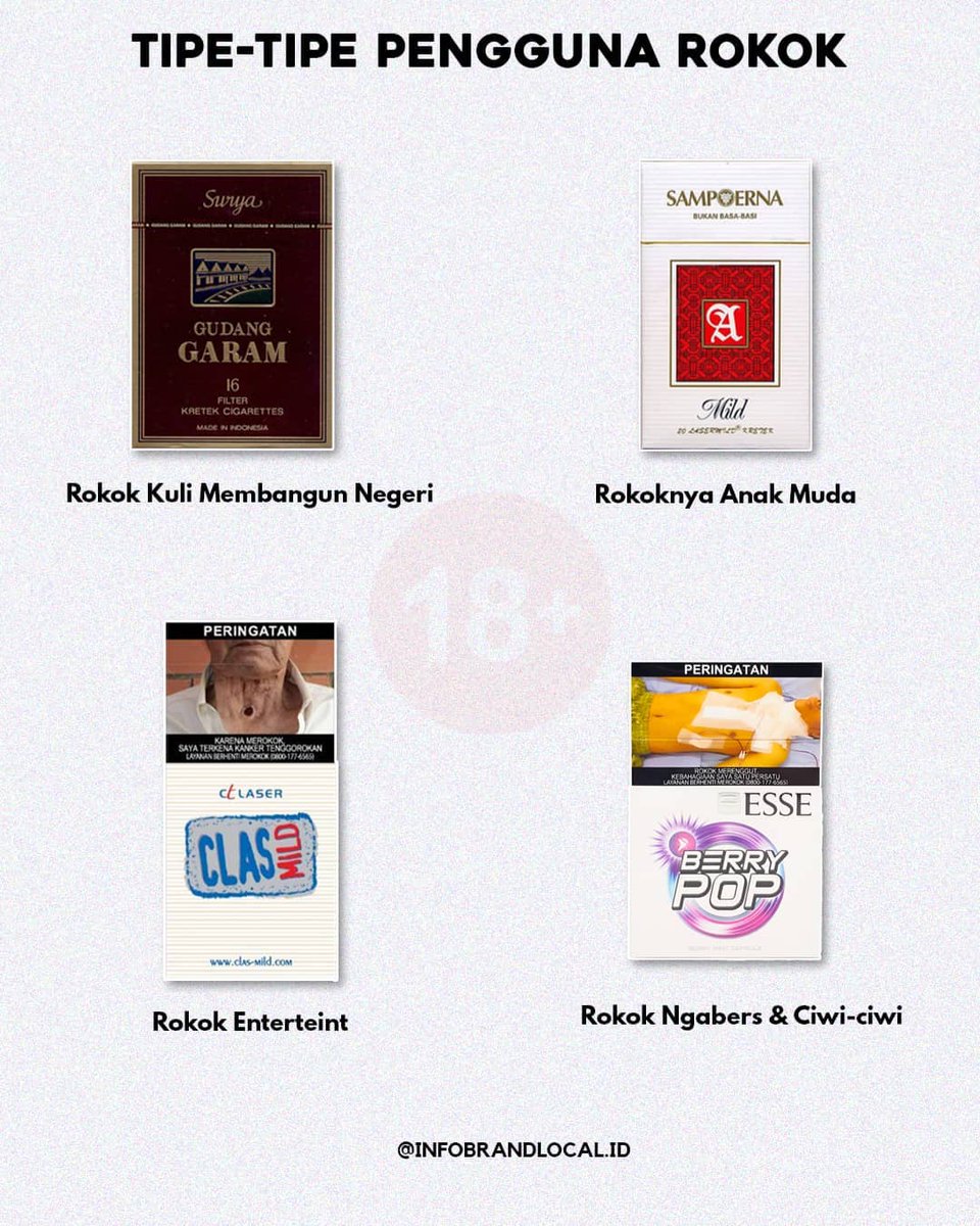 HidayatHHP's tweet photo. Kaliam rokok nya apa guys?? https://t.co/YAGg63GGie
