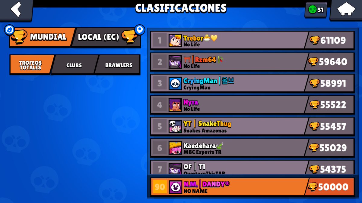 N.M. | DANDY tweet media