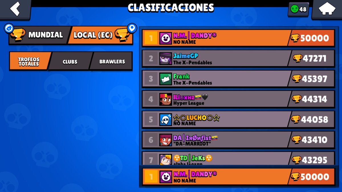 N.M. | DANDY tweet media