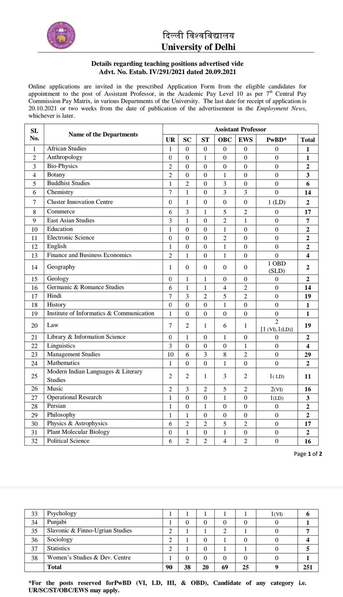 Govt RRM PG College Surajpur (PgGovt) Twitter