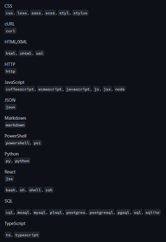 alexmitchelldev's tweet image. Do you write in #markdown .md files? You can insert a code block by typing:

```(language)```

See all supported languages here! rdmd.readme.io/docs/code-bloc…
Here are the ones of particular use for me that I saved 👇
#markdown #learntocode #developernotes