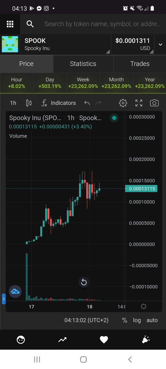 mrMuunning's tweet image. Spooky INU @SpookyInu #FTM #spookyarmy #spooky #halloween #NFT