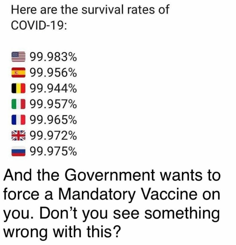 Vaccinations and current stats, lies, laws on covid - Page 10 FB8sFmoWYAY9uRh?format=jpg&name=900x900