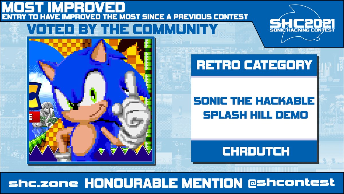 Sonic the Hedgehog (2020) ANIMATION REWORK – CCHS Oracle