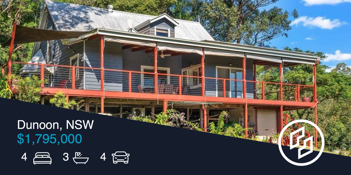 ListingLoop's tweet image. REGISTER FOR FREE TO GET ACCESS⚡Magic in the Hinterland! Tranquillity, privacy and spectacular country views just 39 mins from Byron Bay beaches🏖
Includes fully self-contained studio, therapy room/workshop and magnesium pool: bit.ly/3iHG7wM