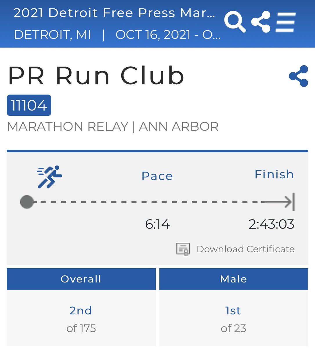 MrConnorGrant's tweet photo. the gang secured 2nd place today in the marathon relay! #fastboys https://t.co/Hiw2MFtmLI