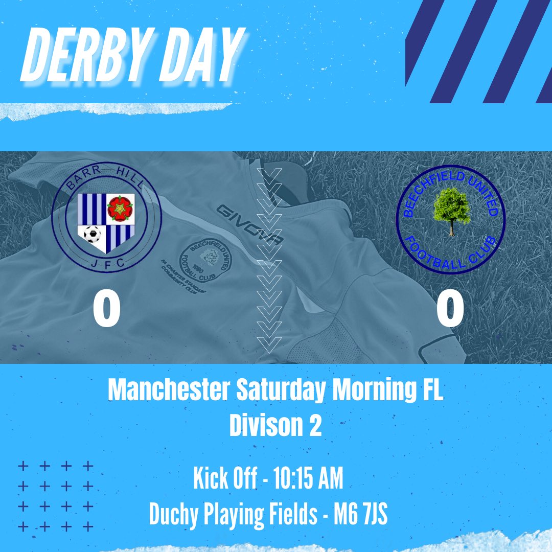 Weekend Result 

Extremely cagey game from minute with not many chances from either team. 

A good point and clean sheet away from home!