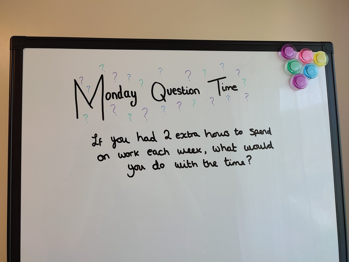avidmode's tweet image. Let's say you had to use them for business tasks, what would you do in those hours?

For me, it would end up being something creative. Either writing or Canva creation of some kind.

What about you?

#MondayQuestions #Questions #AskingYou #GetToKnow