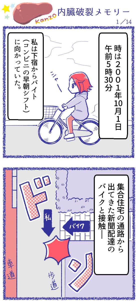 交通事故で内臓破裂してヤブ医者にかかった体験記が壮絶だった マンガ 内臓破裂メモリー 交通事故もヤブ医者も怖い Togetter 交通事故で内臓破裂してヤブ医者にかかった体験記が壮絶だった マンガ 内臓破裂メモリー 交通事故もヤブ医者も怖い Togetter