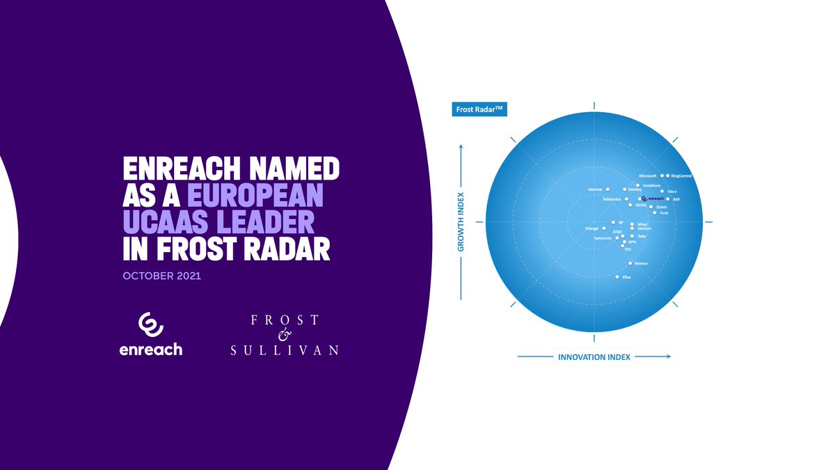 Honoured to have been named by <a href="/Frost_Sullivan/">Frost & Sullivan</a> a market leader in their annual Frost Radar on European hosted IP telephony and #UCaaS bit.ly/3lXGHZD #enreach #weareenreach #frostandsullivan #frostradar #CCaaS #createcontactmagic #workwonders