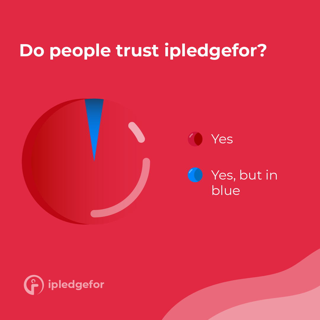 ipledgef0r's tweet photo. #Believe    - In ipledgefor
 #TRUST    - Our process
#CHANGE - A Life

Follow @ipledgef0r

#mondaymotivation #trust2021 #worthbelieving #trustmeitworks #TrustTheProcess #honestwork #honestyisthekey #mondaythoughts #itisthetruth #selfconfidenceiseverything #crowdfundingforeveryone https://t.co/BjpgRqS9Bp