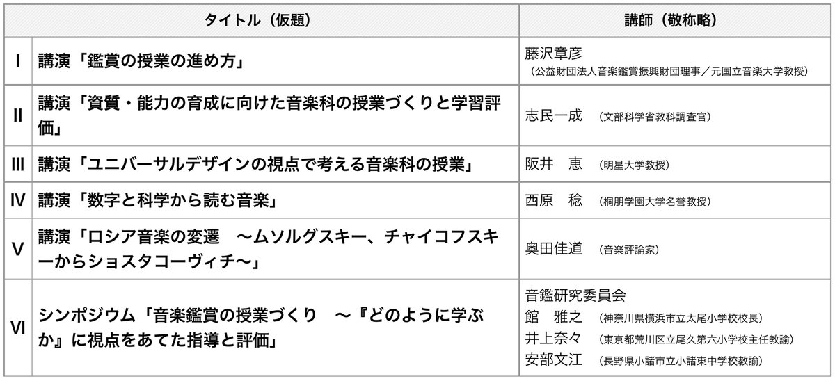 公財 音楽鑑賞振興財団 音鑑 Zai Onkan تويتر