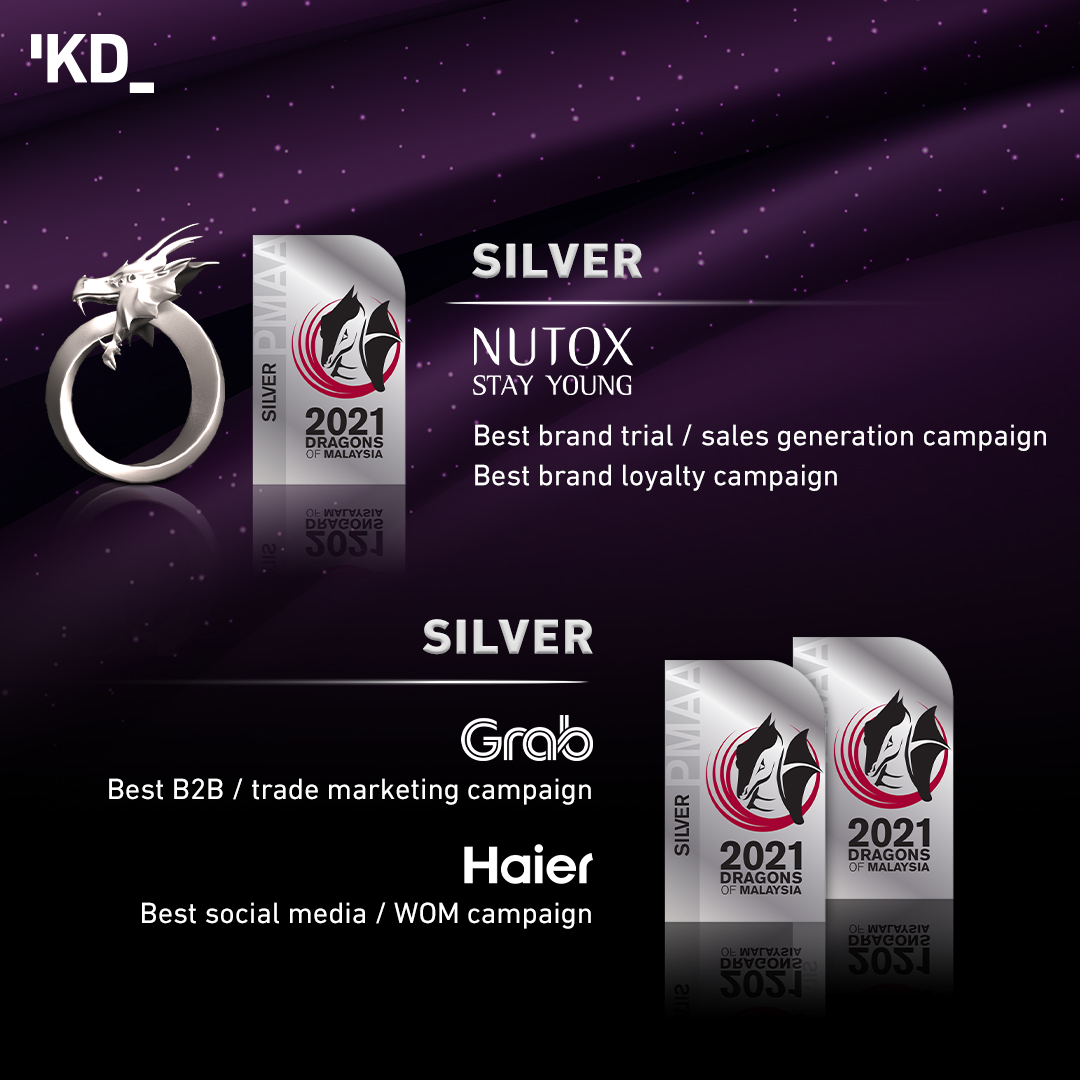 KingdomDigital_'s tweet image. Call us the Mother of dragons! 
We snagged 6 awards and we’re feeling fired up. 

Congrats @KOSEMalaysia, #Nutox, #HaierMalaysia, and @GrabMY!  

#dragonsofasia#PMAADragons2021 #KDWorks #KDMilestones