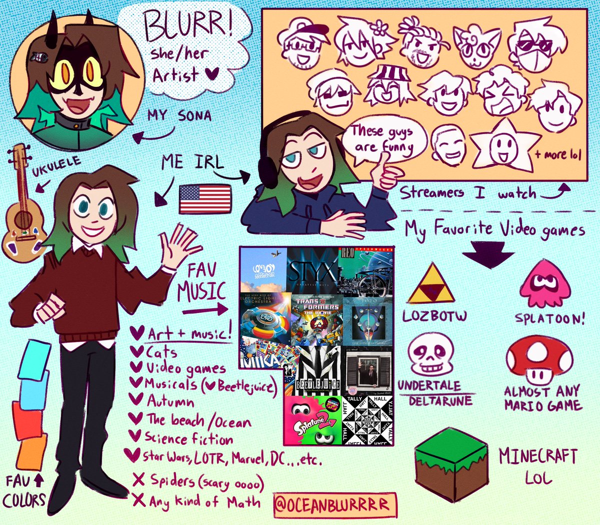 Meet the Artist! :D I drew just a little bit about me to celebrate 15k! tysm again! <3 