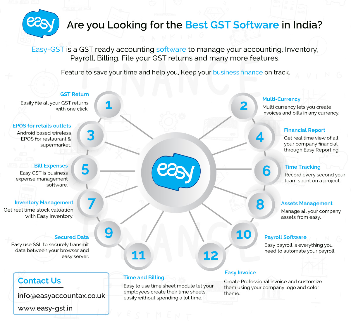 easyoncloud's tweet photo. Are you looking for the Best GST Software in India?

Contact us and get a free trial now!
🌐 https://t.co/bwct5f10sY
📩 sales@easyaccountax.co.uk

#easygst #accountingsoftware #accountants #onlineaccountingsoftware #gstsoftware #gstsoftwareindia #gstaccountingsoftware #gstindia https://t.co/U2iQMvMO9q