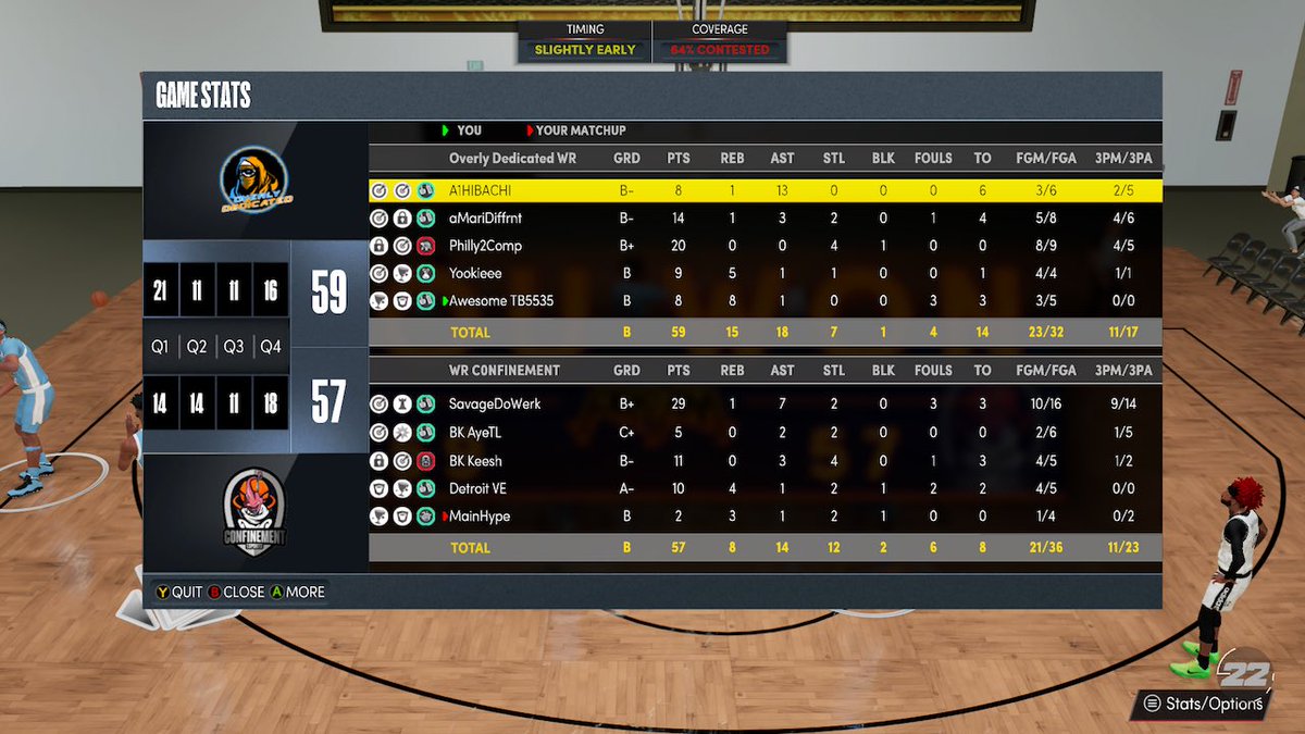 Overly Dedicated tweet media