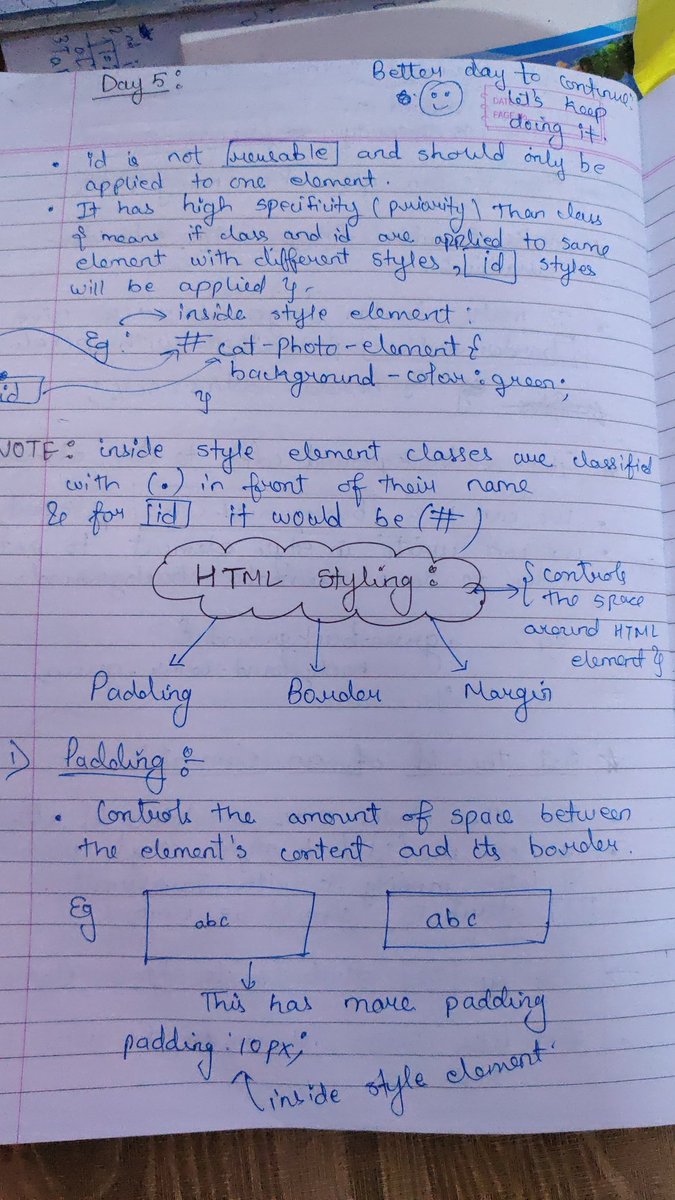 Shristy_29's tweet image. Day 5 of #100DaysOfCode 
Today's topic:
✅ HTML styling
✅ Padding and Margin
✅ CSS inheritance
✅ Override styles in subsequent CSS