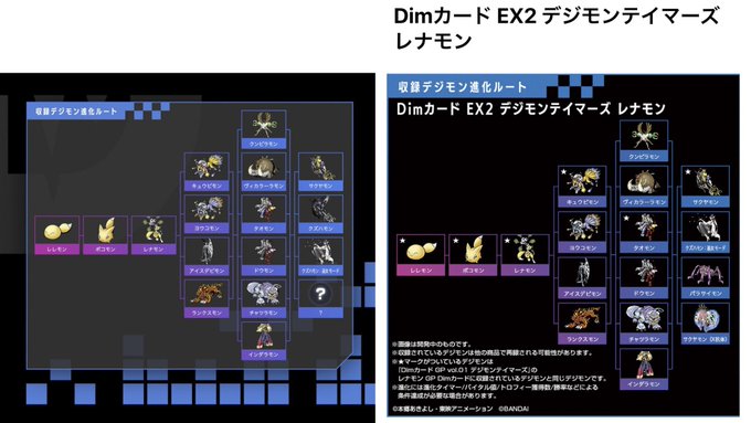 輸入 バイタルブレス Dimカード デジモンフロンティア Www Us Immigrationvisa Com