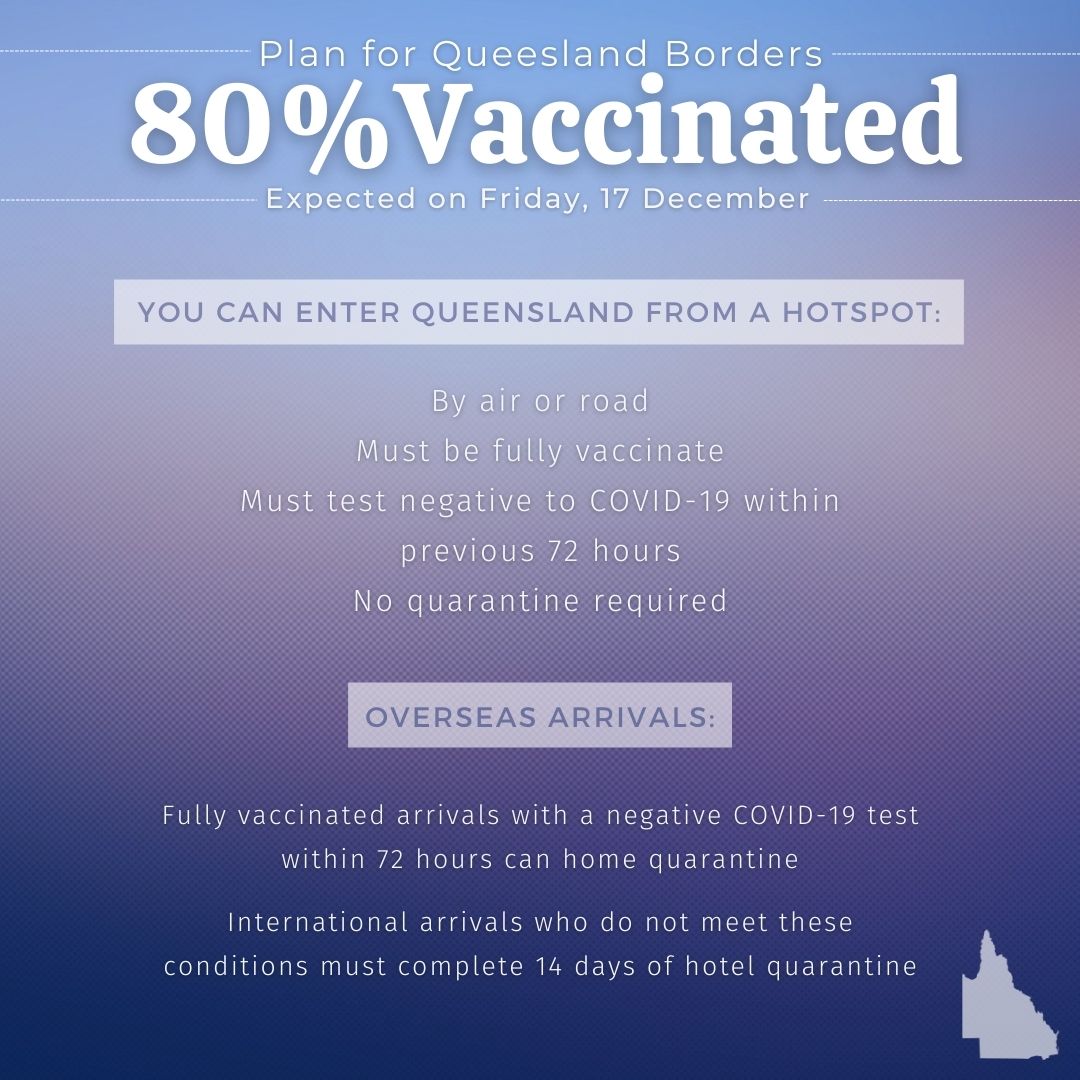📢 The plan for Queensland's borders

With vaccination rates on the rise 📈, we’re in a position to outline a plan for reopening the borders.

Find out more here 🔗 covid19.qld.gov.au/government-act…