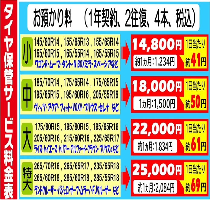 オートバックス小田原 Ab Odawara Twitter